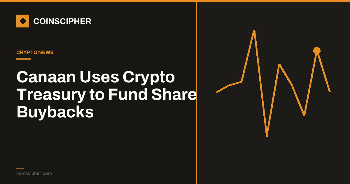Canaan Uses Crypto Treasury to Fund Share Buybacks