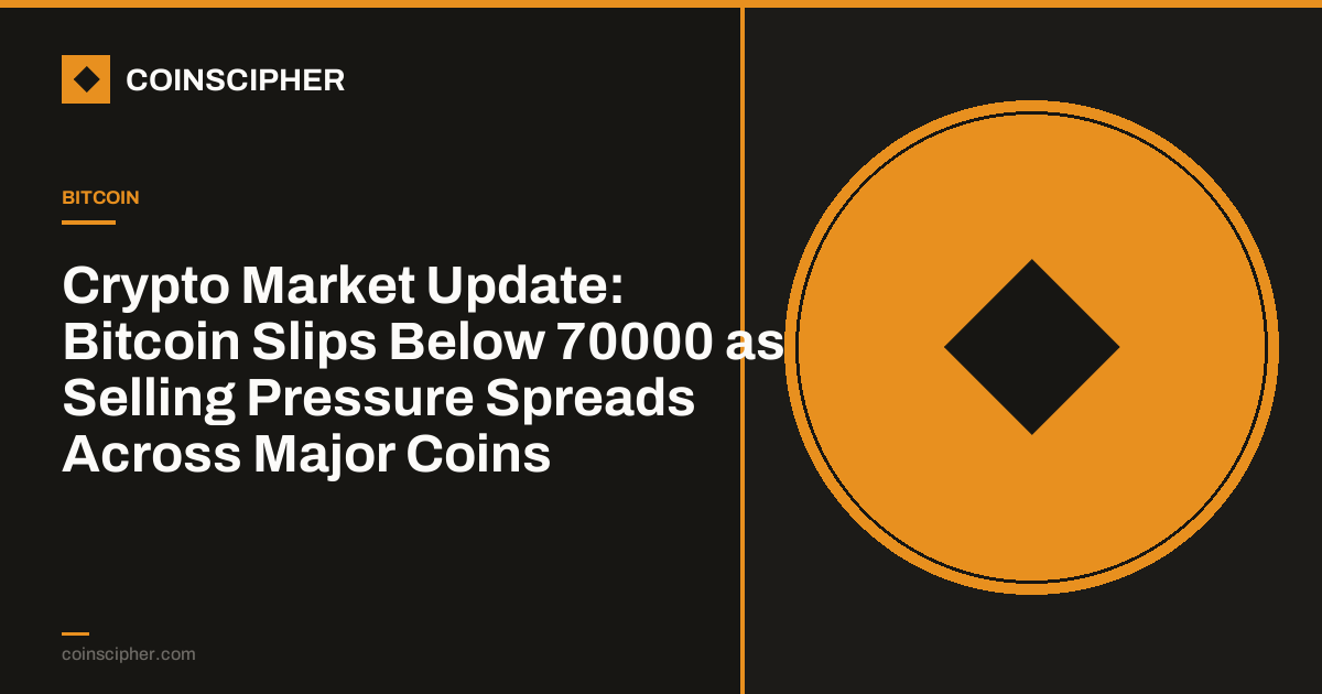 Crypto Market Update: Bitcoin Slips Below $70,000 as Selling Pressure Spreads Across Major Coins