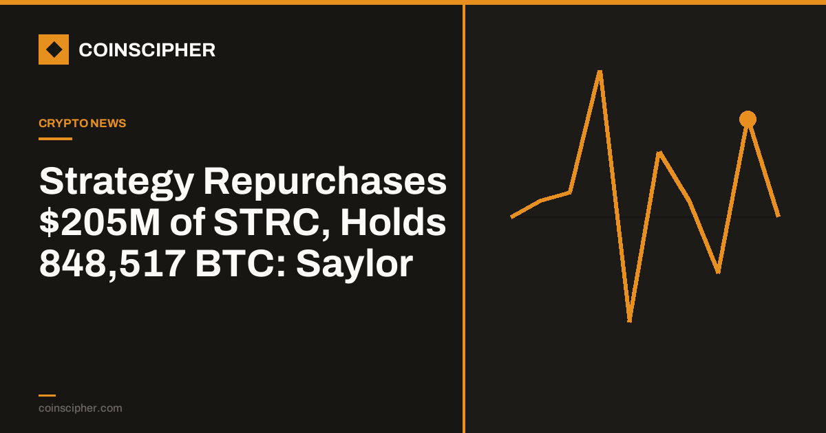 Strategy Repurchases $205M of STRC, Holds 848,517 BTC: Saylor