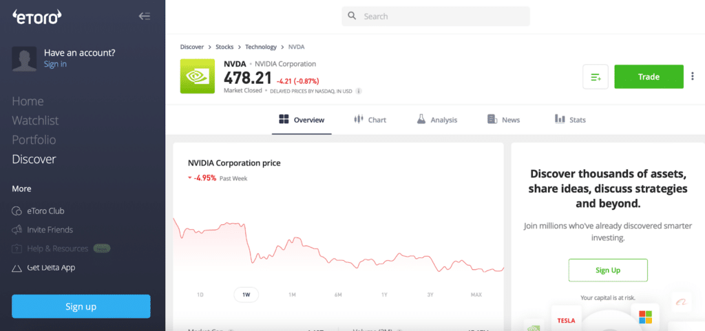 Buy NVIDIA Shares in the UK