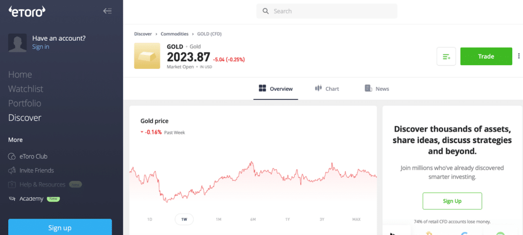 Buy Gold with Revolut