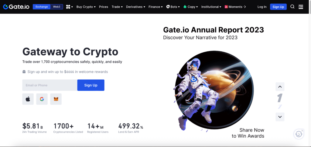 Gate.io Review