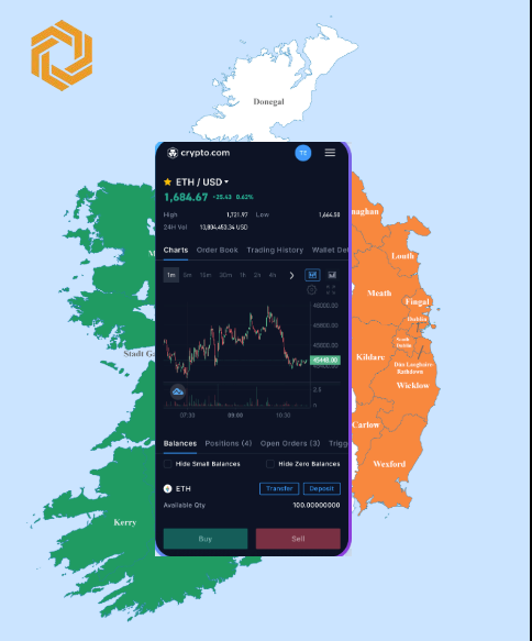 What is the best crypto exchange in ireland