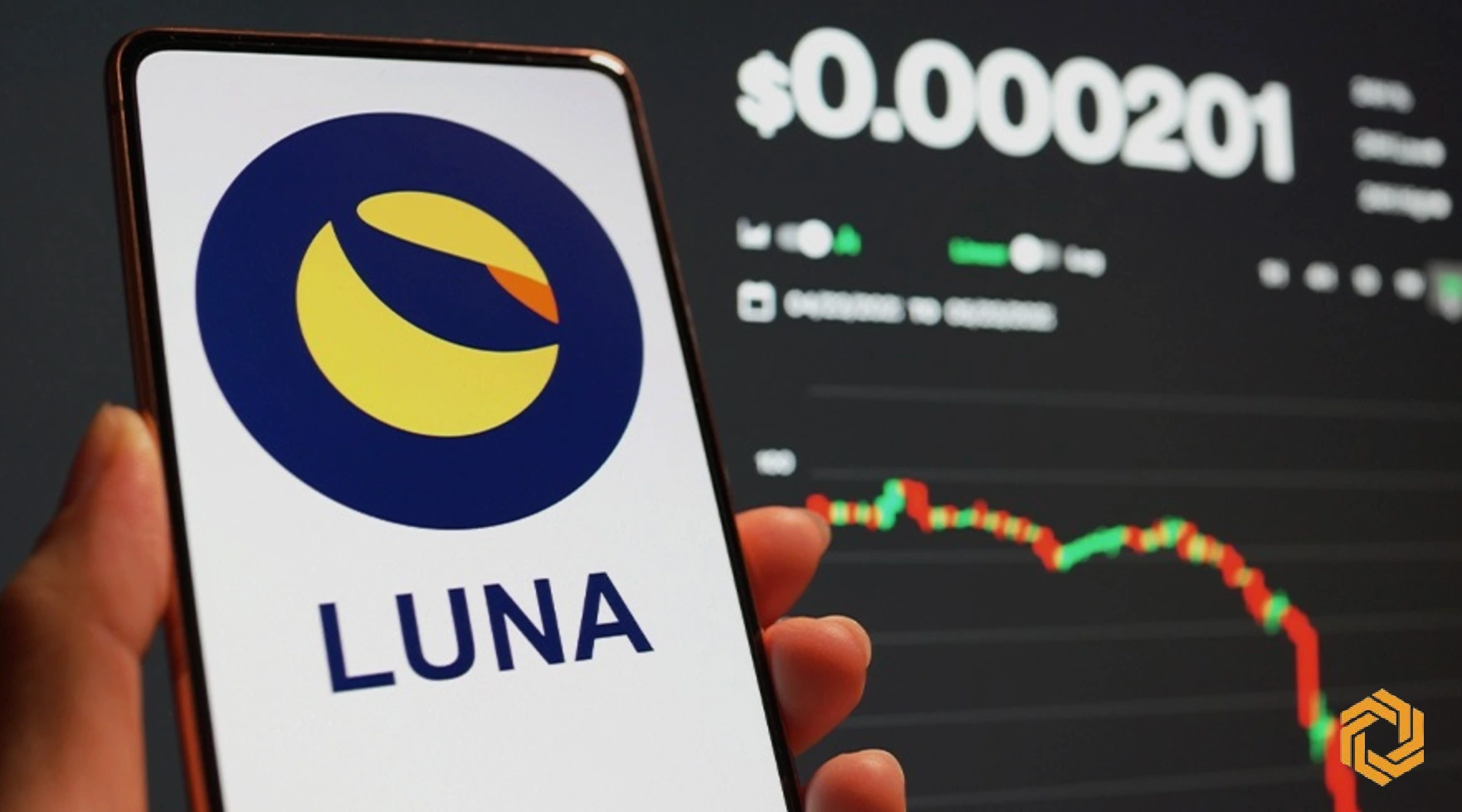 Terra Luna Classic (LUNC) Price Outlook: Where the Token Could Be Headed by 2030