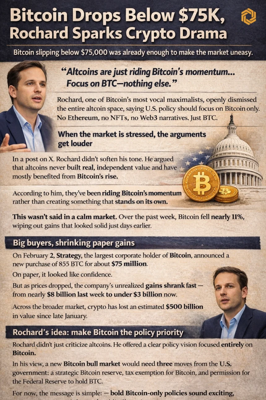 bitcoin drops below 75k rochard crypto debate