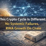 Crypto market weakness continues as real world assets grow on chain without systemic failures
