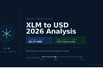 XLM/Stellar branded hero, price DTCC