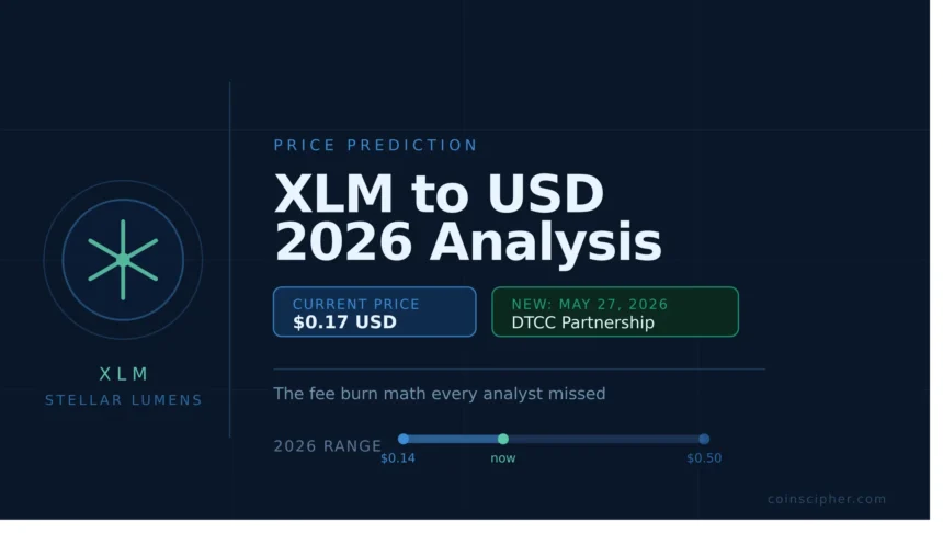 XLM/Stellar branded hero, price DTCC
