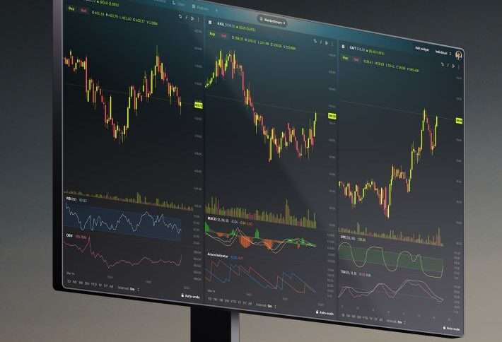 Robinhood Explores Crypto.com Prediction Markets as Competition Heats Up