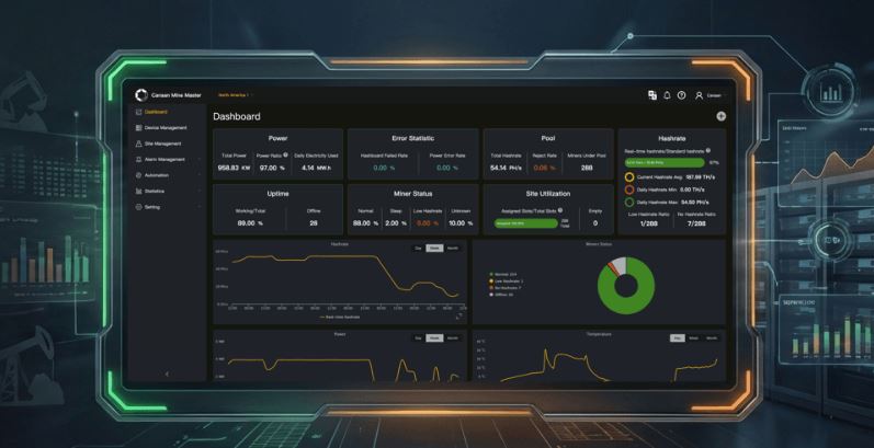 Canaan Turns to Crypto to Fund Buybacks as Core Business Struggles